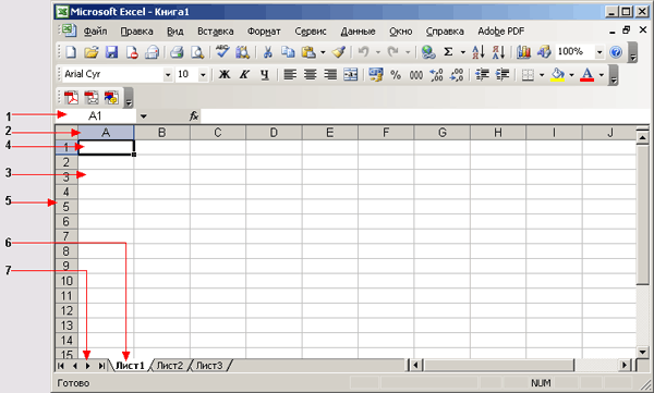 Форматы в Excel: для чего нужны и как их использовать. Инструкция для новичков