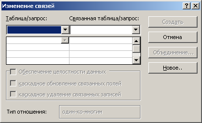 MS Access — отношения один ко многим